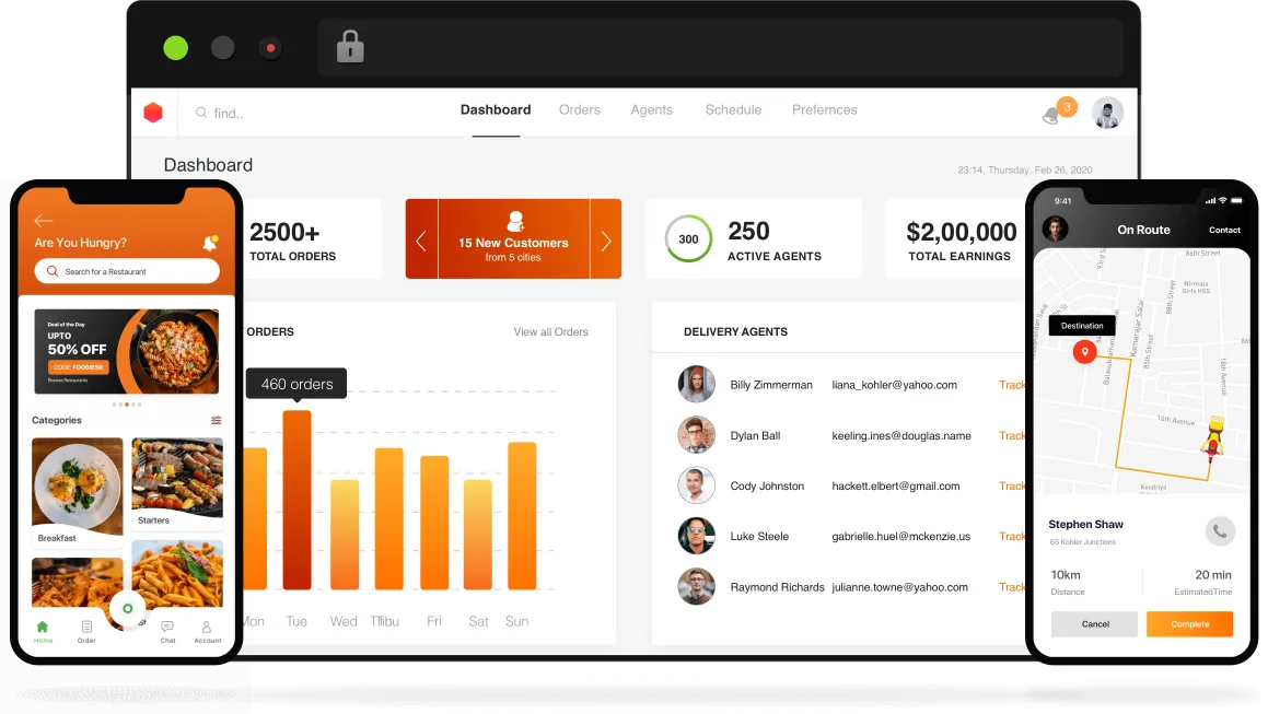 Dashboard Image