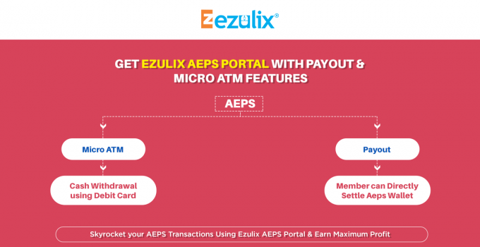 AEPS portal