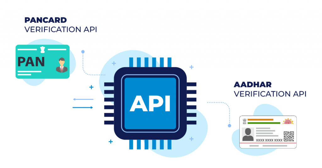 nex-gen verification api 