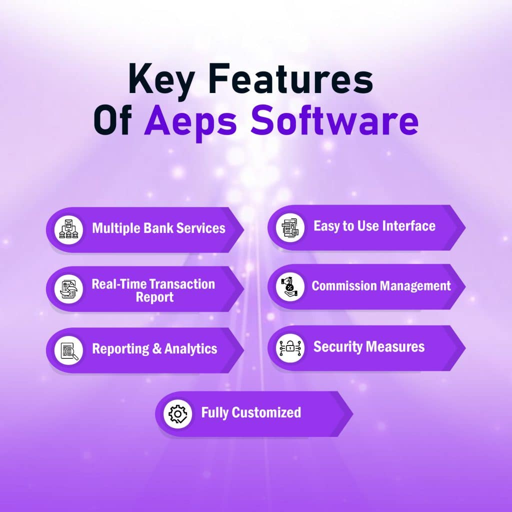 Key Features of Aeps Software